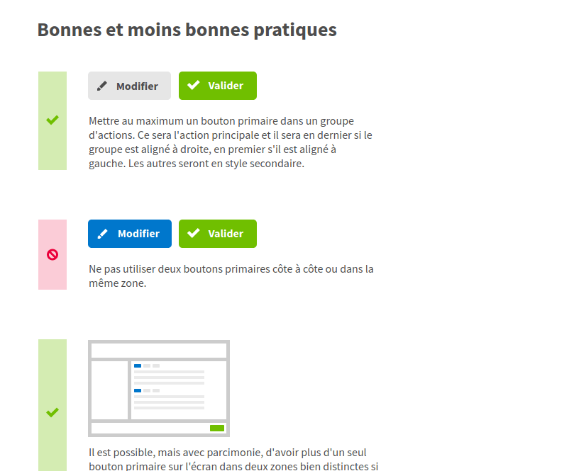 Exemples de bonnes pratiques et contre-exemples.